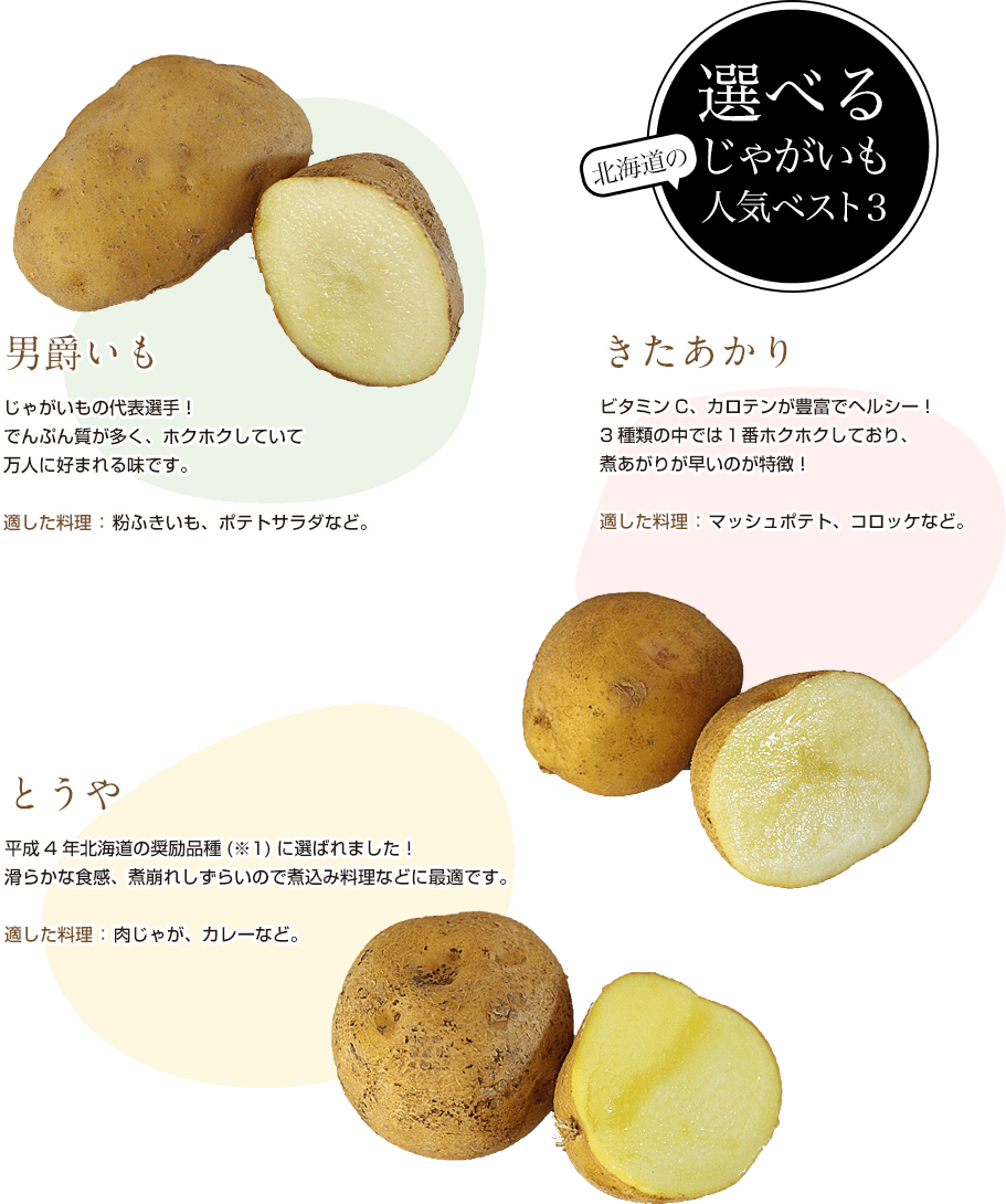 potato3